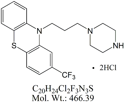 Trifluoperazine N-Desmethyl Dihydrochloride